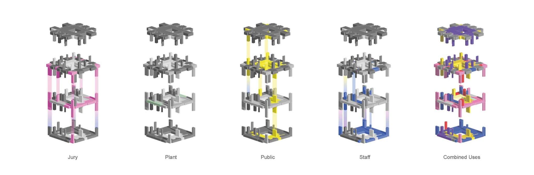 Emerging Themes in the Design of Court Buildings